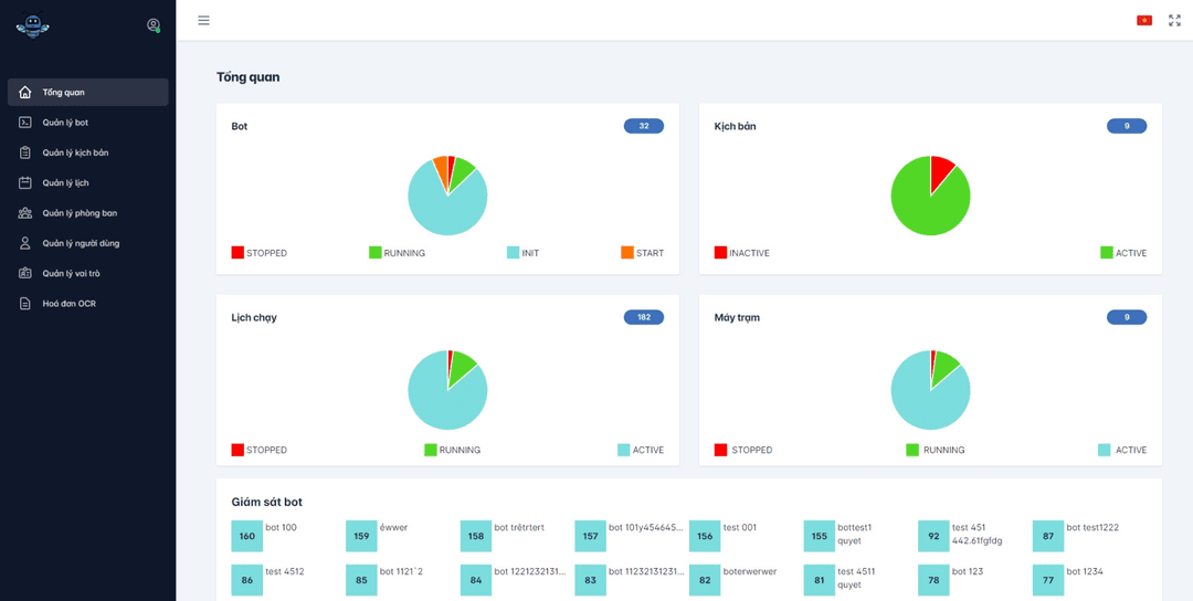 Seebot Manager Website